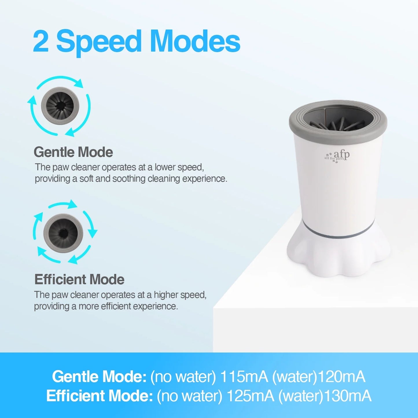 Automatic Dog Paw Washer