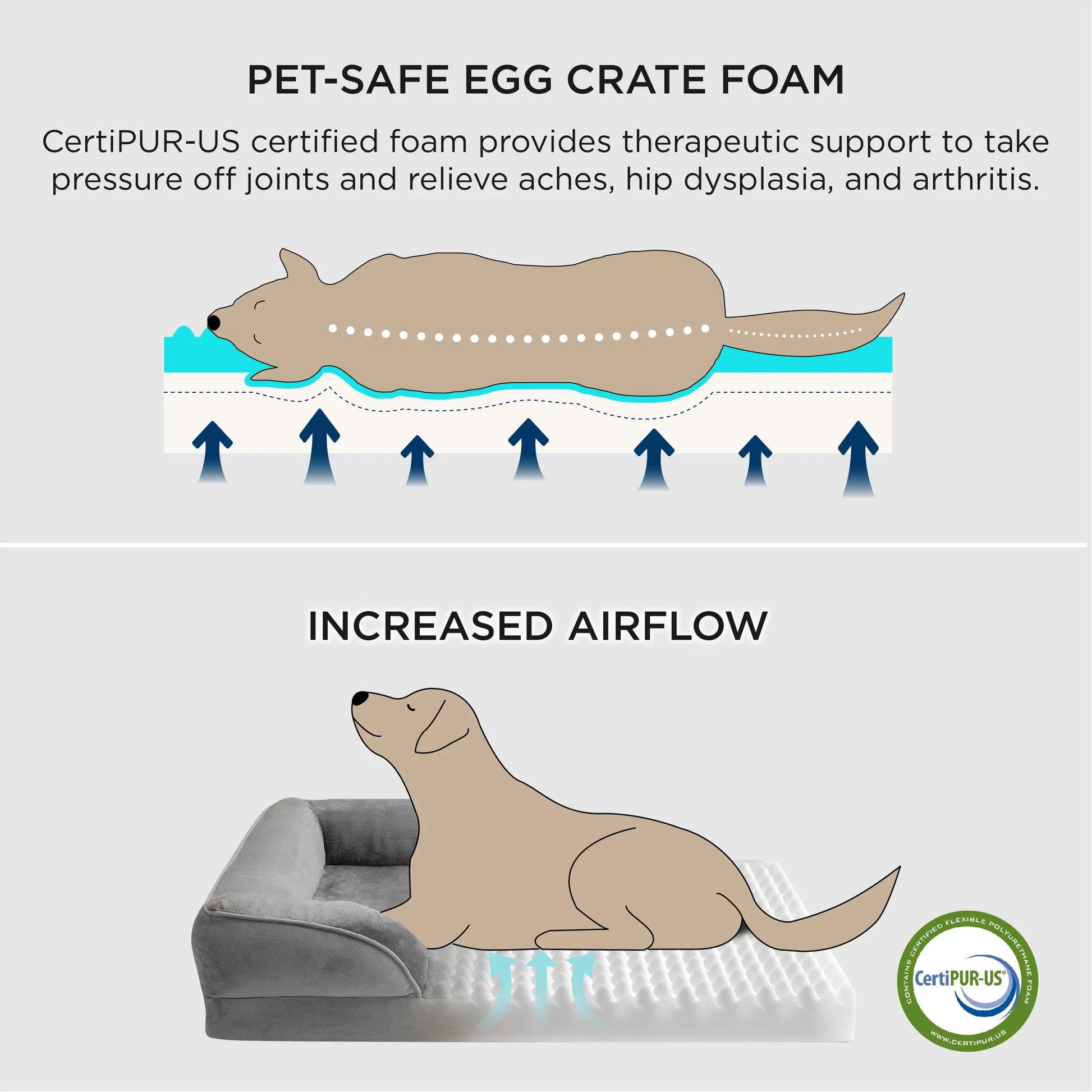Premium  Pet bed with Washable Cover